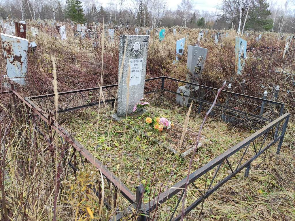Милантьева Анна Алексеевна
