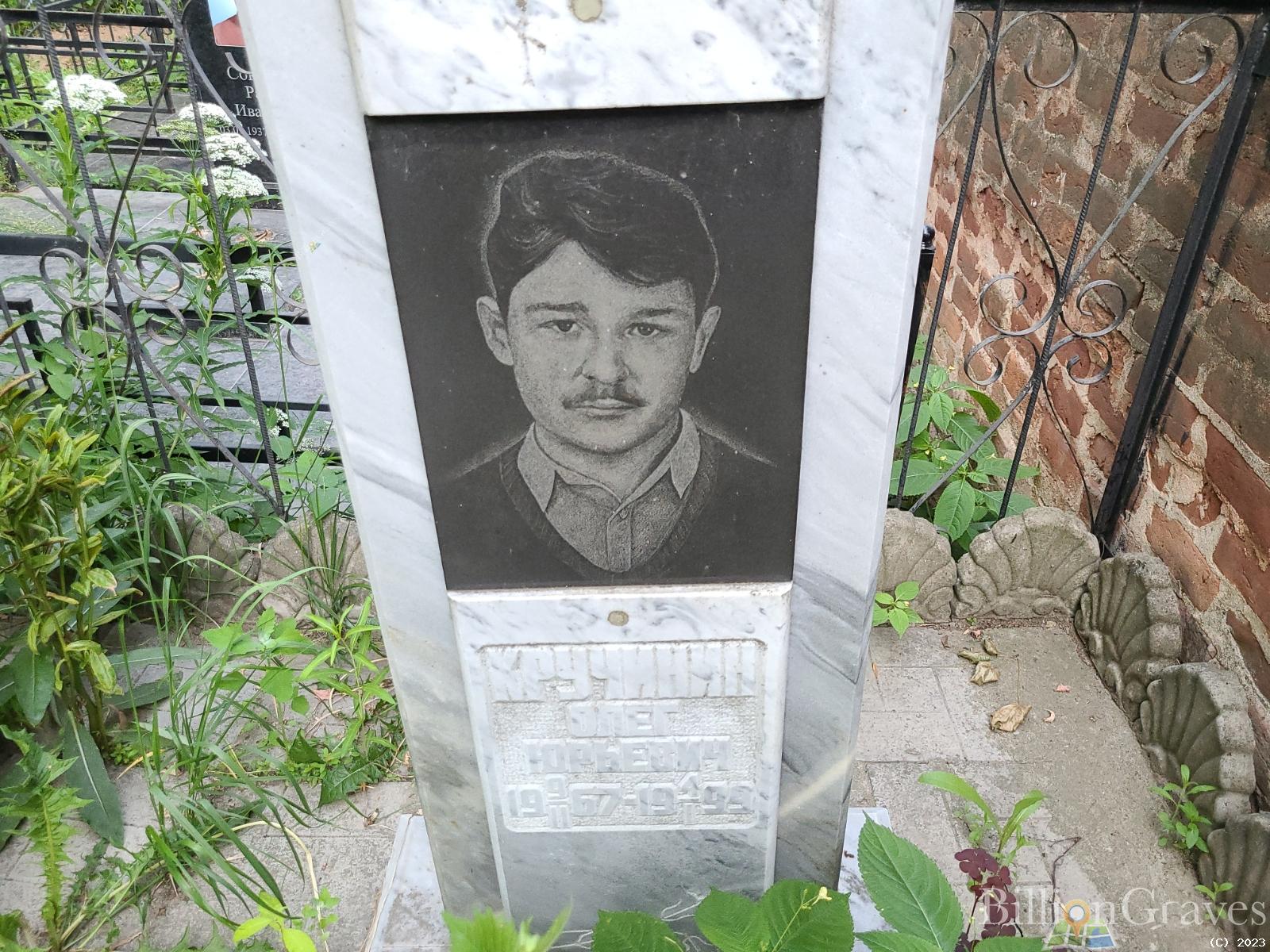 Кручинин Олег Юрьевич