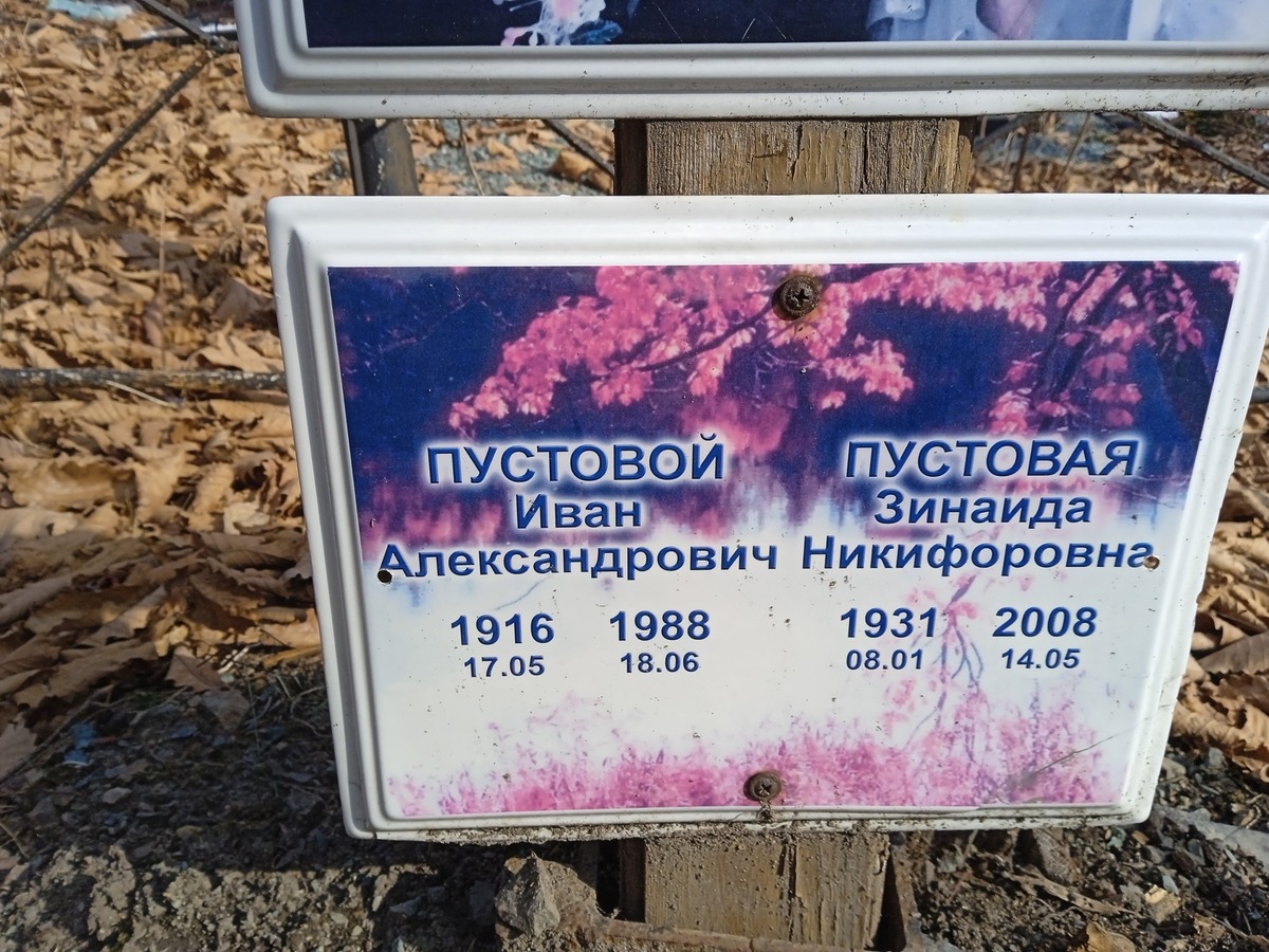 Пустовой Иван Александрович