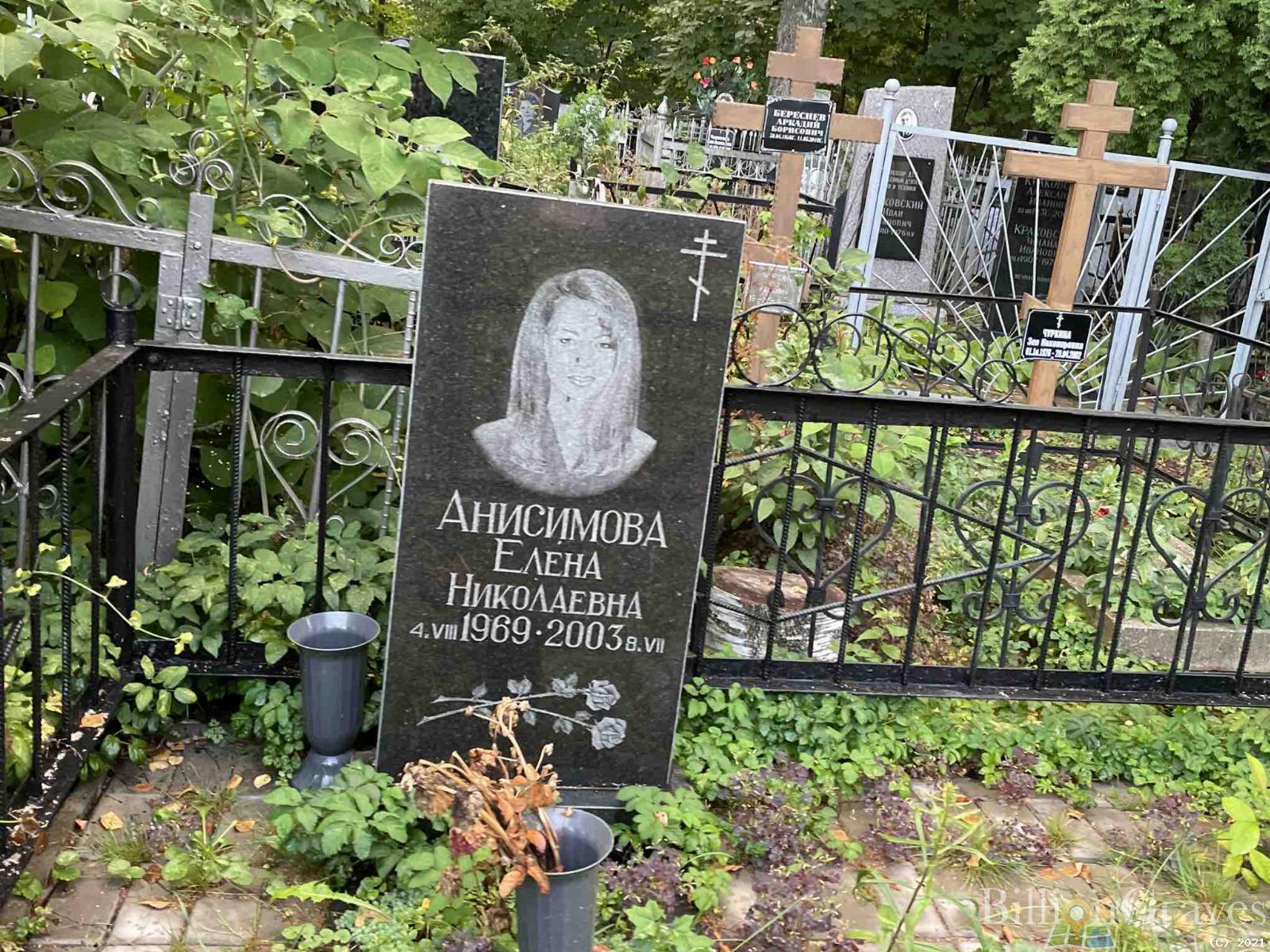 Анисимова Елена Николаевна