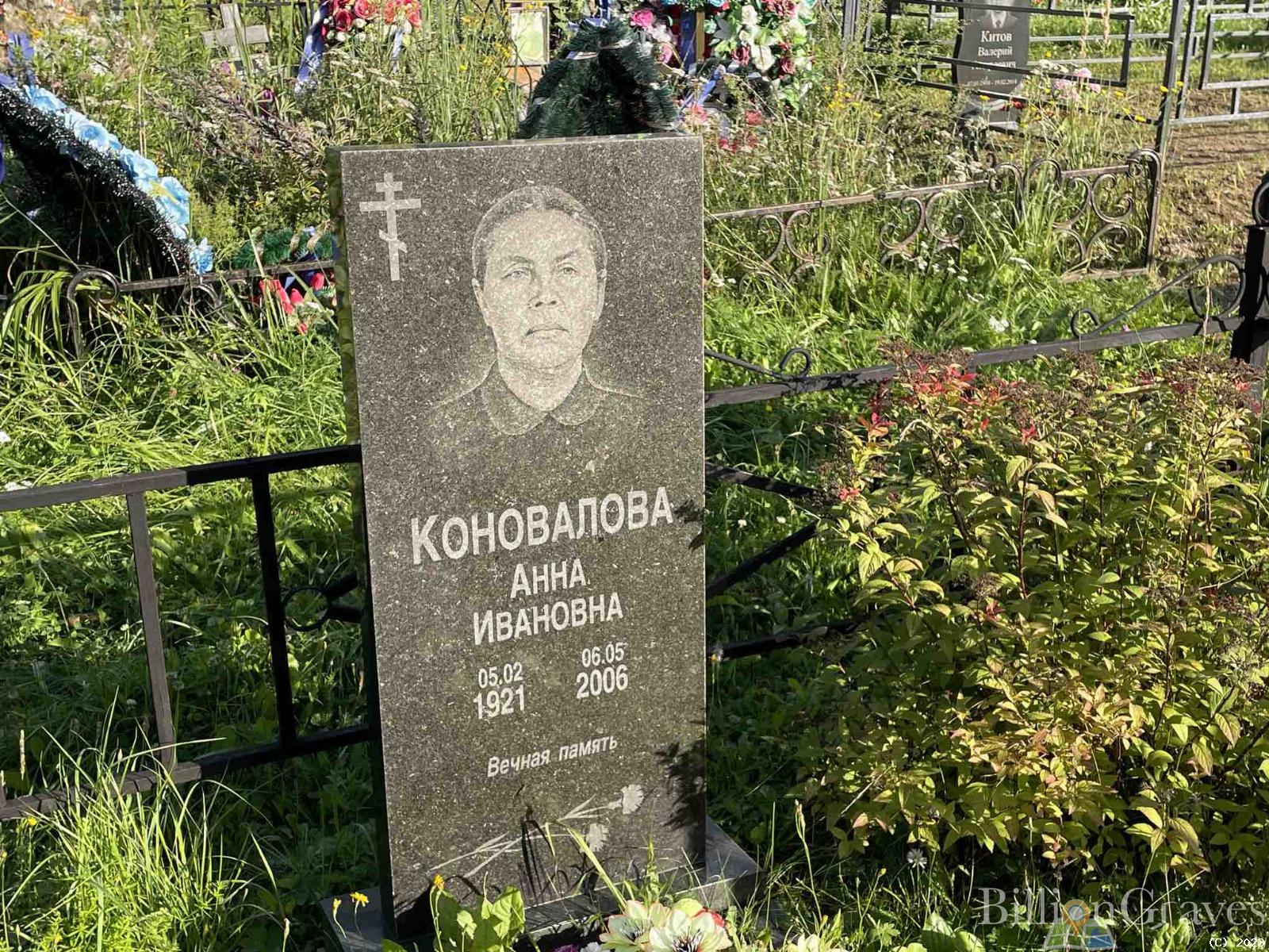 Коновалова Анна Ивановна
