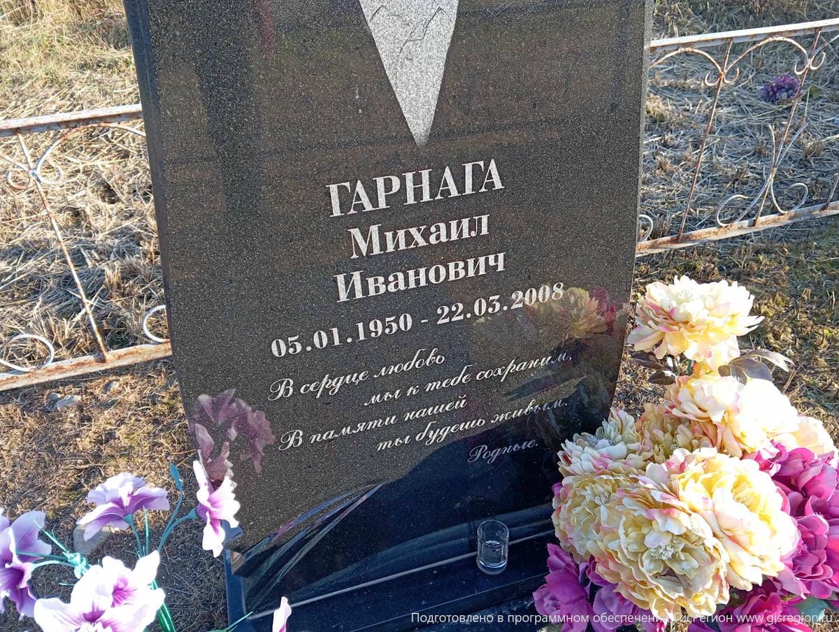 Гарнага Михаил Иванович