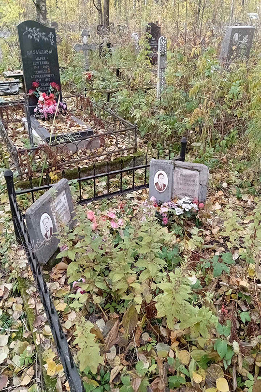 Иванов Алексей Иванович