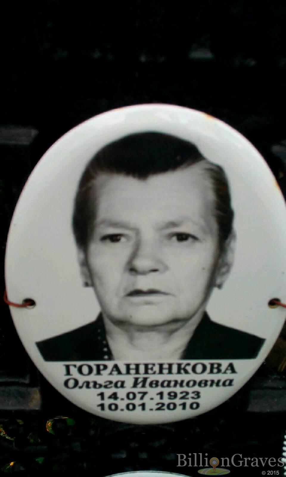 Гораненкова Ольга Ивановна
