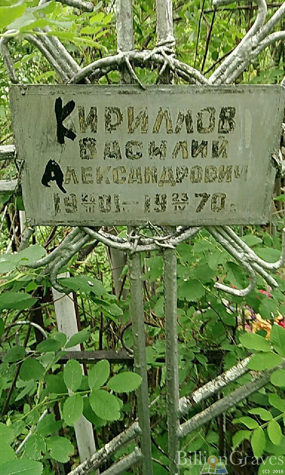 Кириллов Василий Александрович