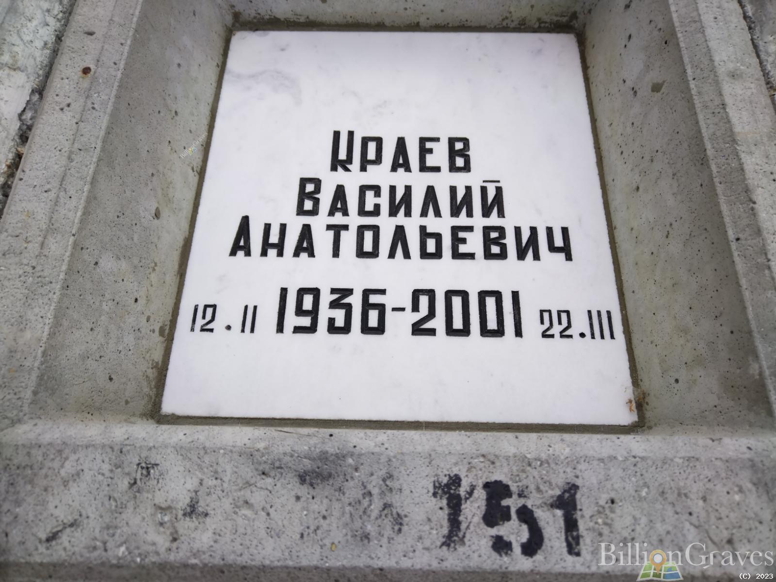 Краев Василий Анатольевич