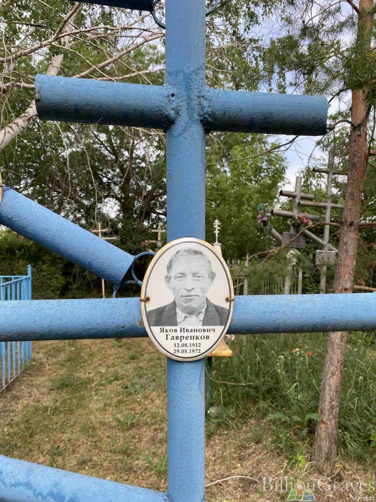 Гавренков Яков Иванович