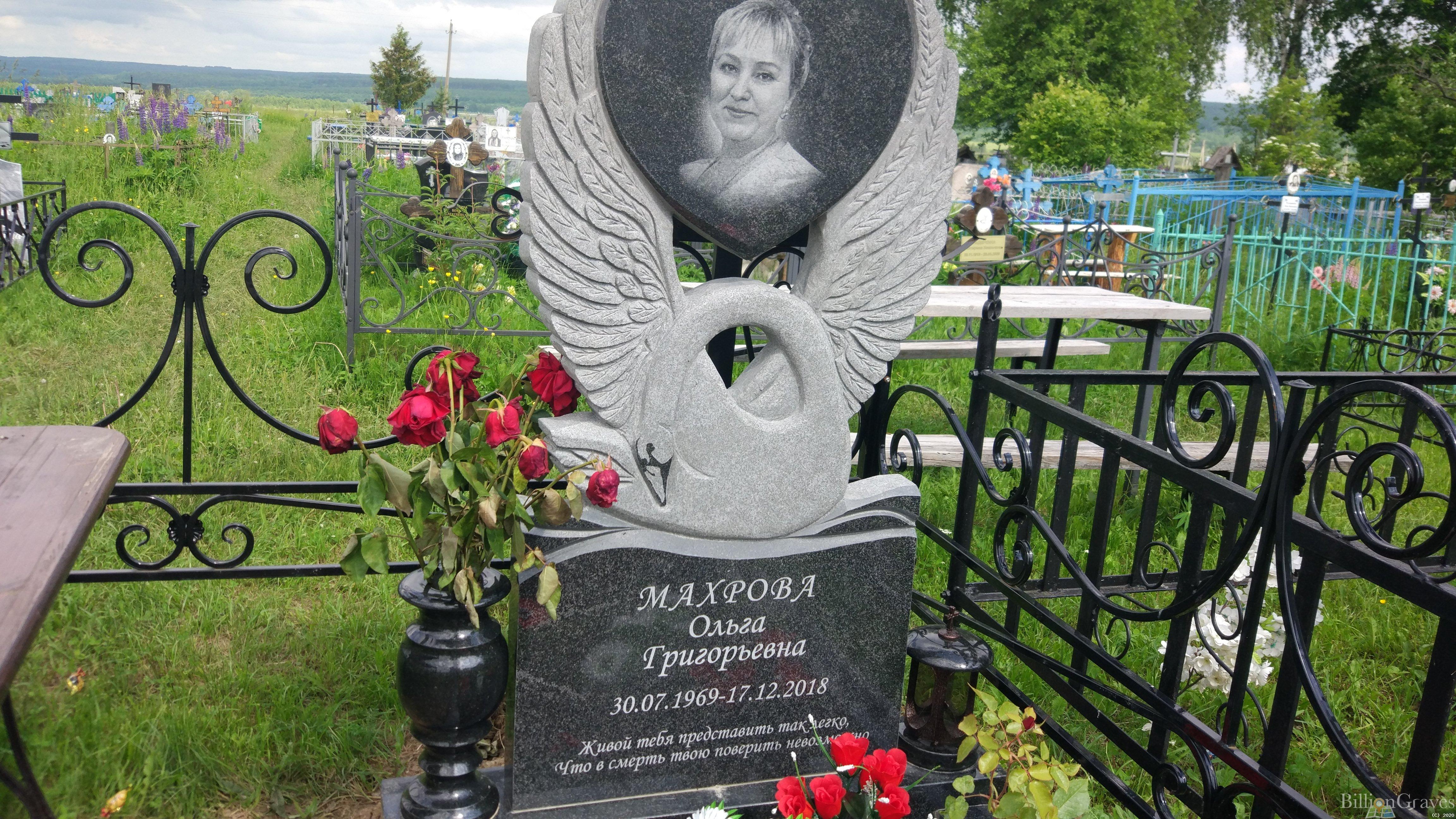 Махрова Ольга Григорьевна