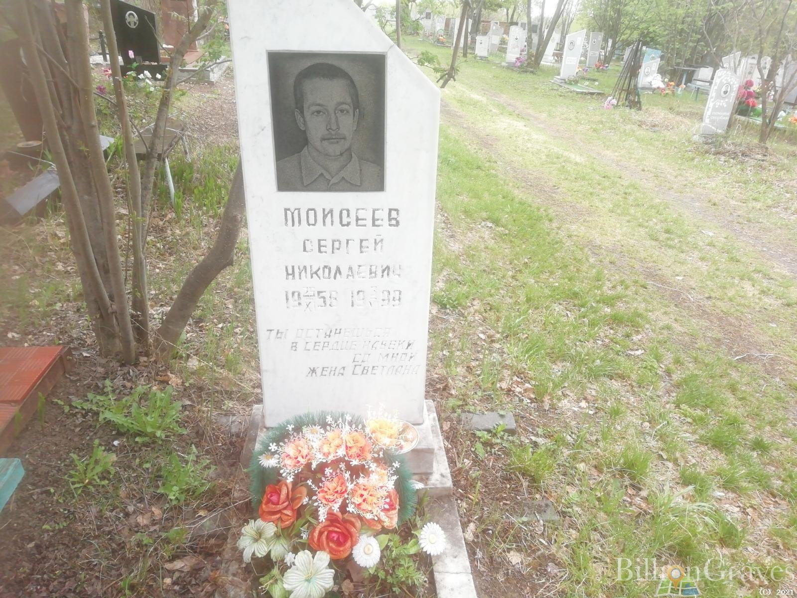 Моисеев Сергей НИКОЛАЕВИЧ