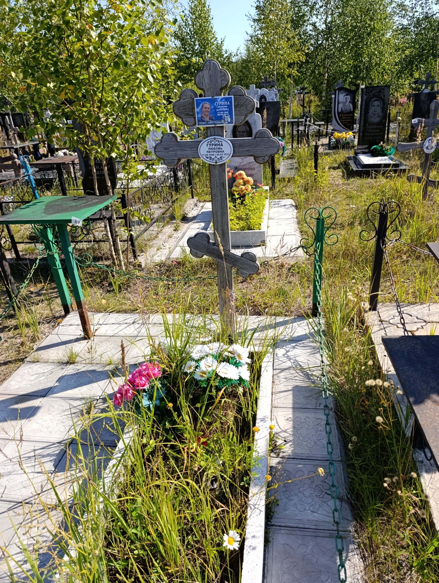 Гурина Любовь Петровна