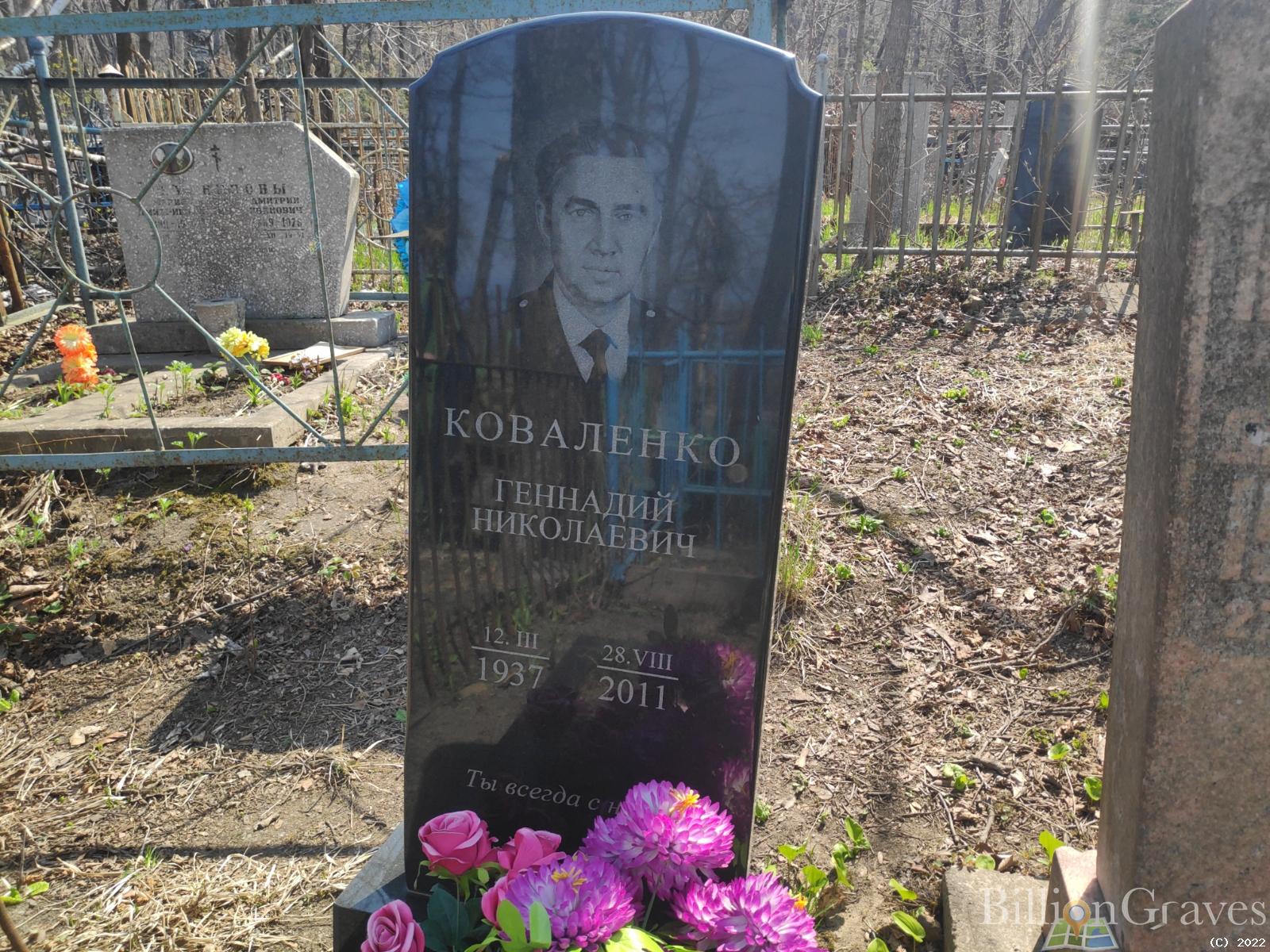 Коваленко Геннадий Николаевич