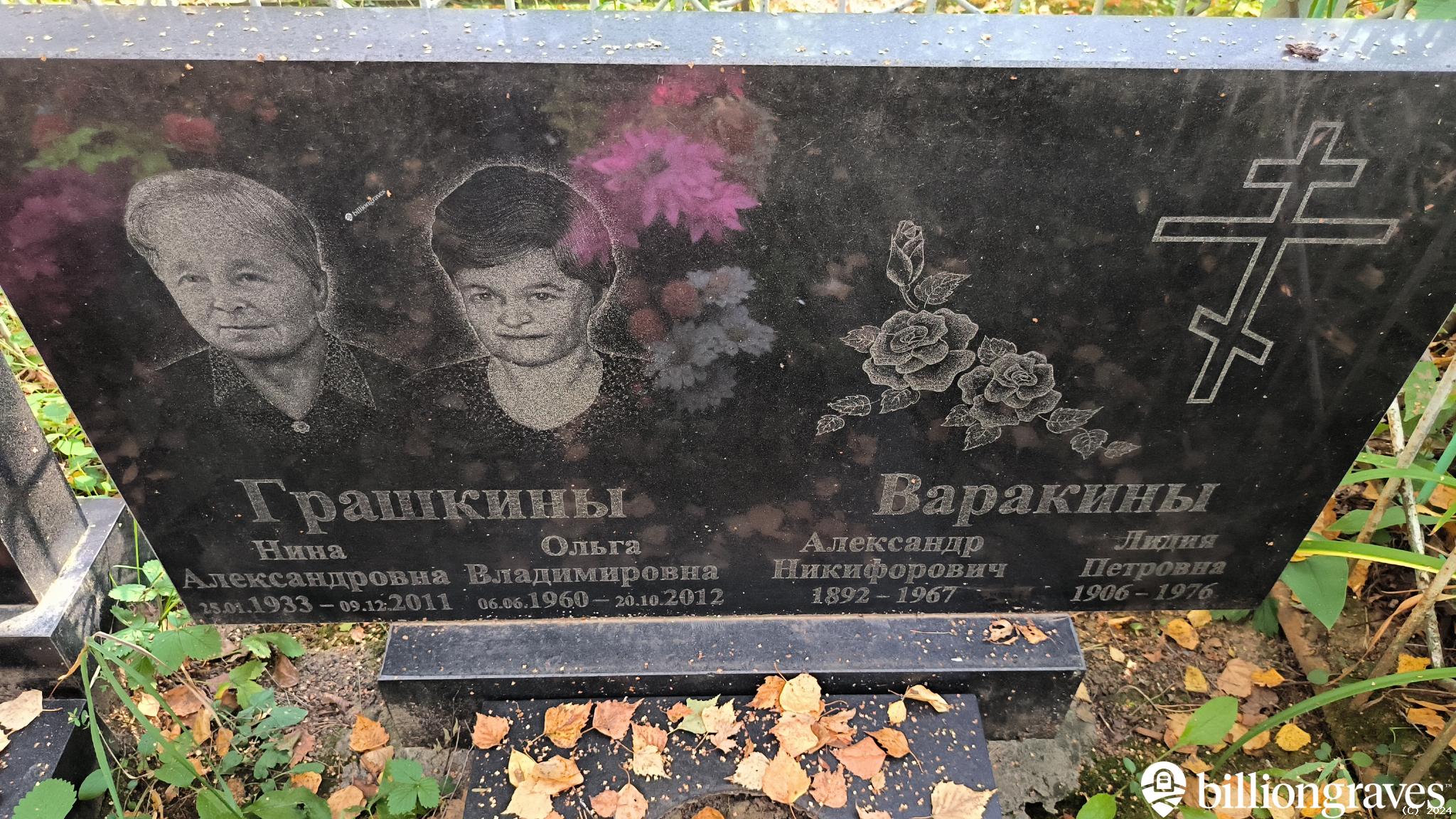 Грашкина Ольга Владимировна