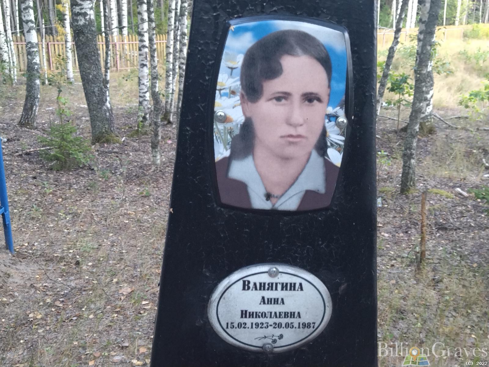 Ванягина Анна Николаевна