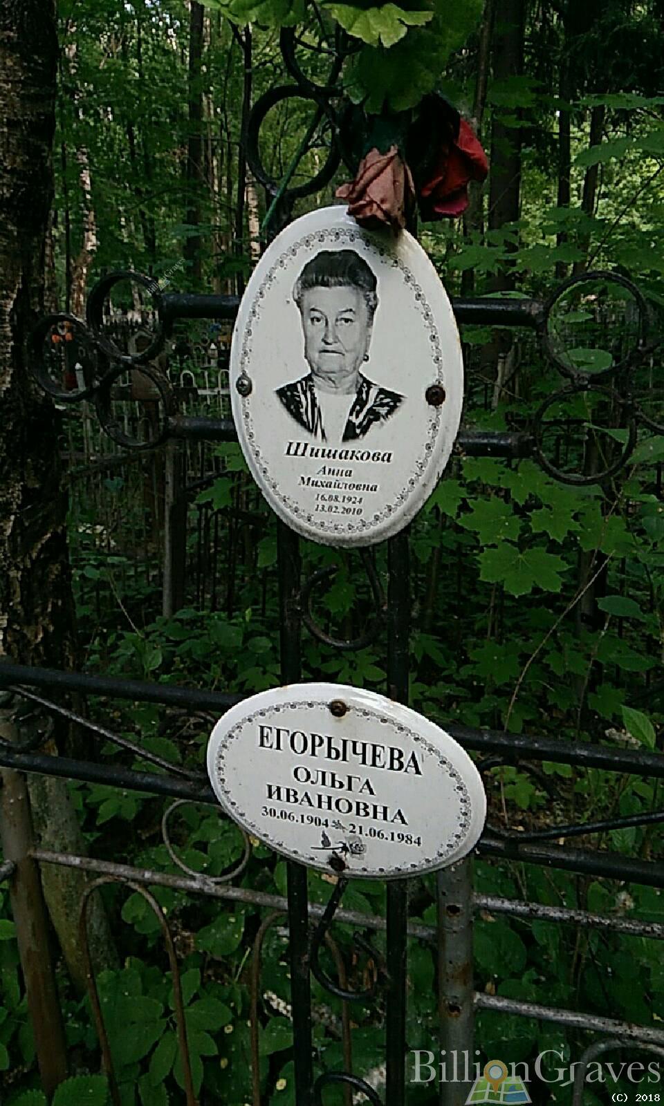 Егорычева Ольга Ивановна