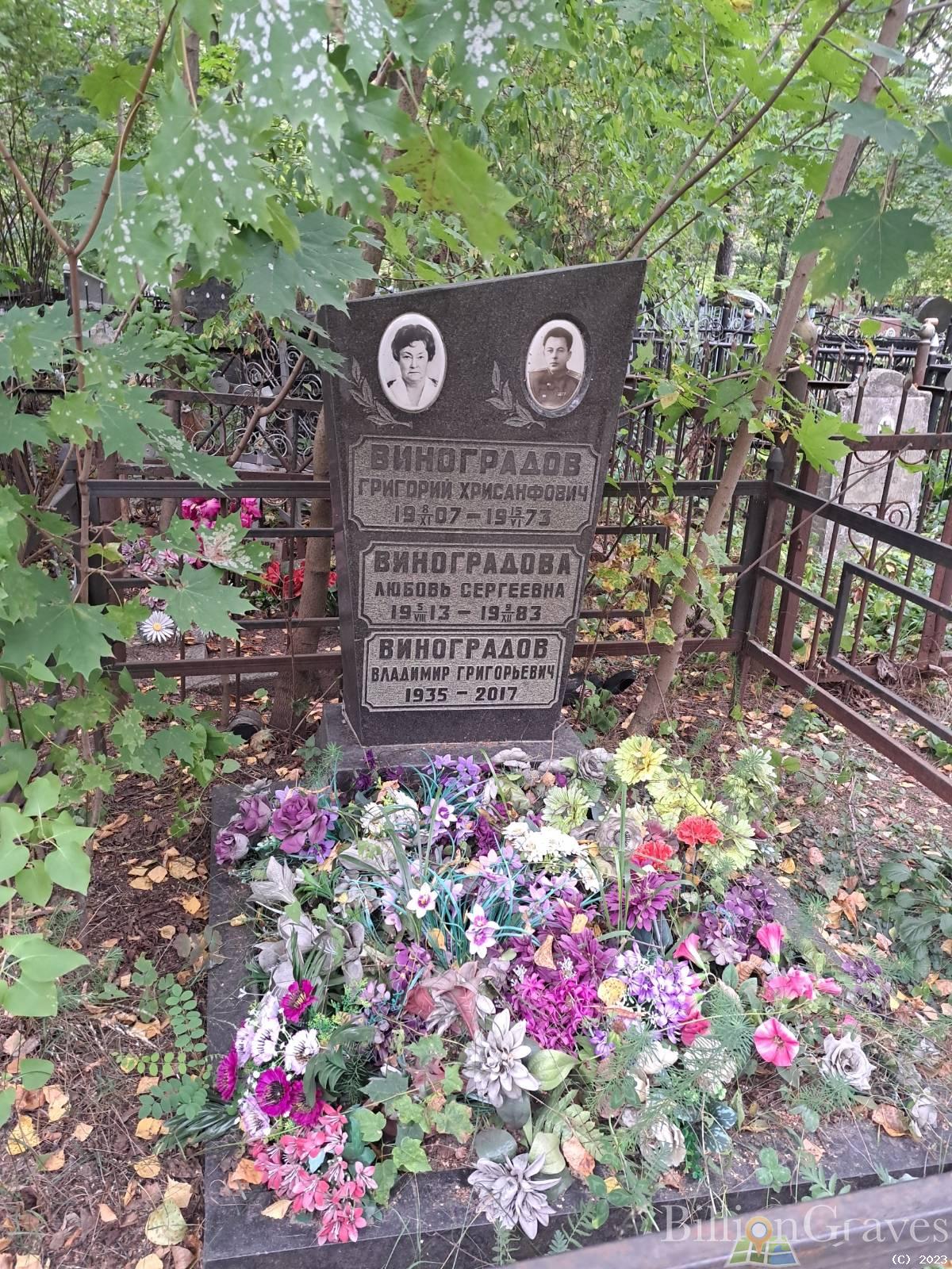 Виноградов Любовь Сергеевна