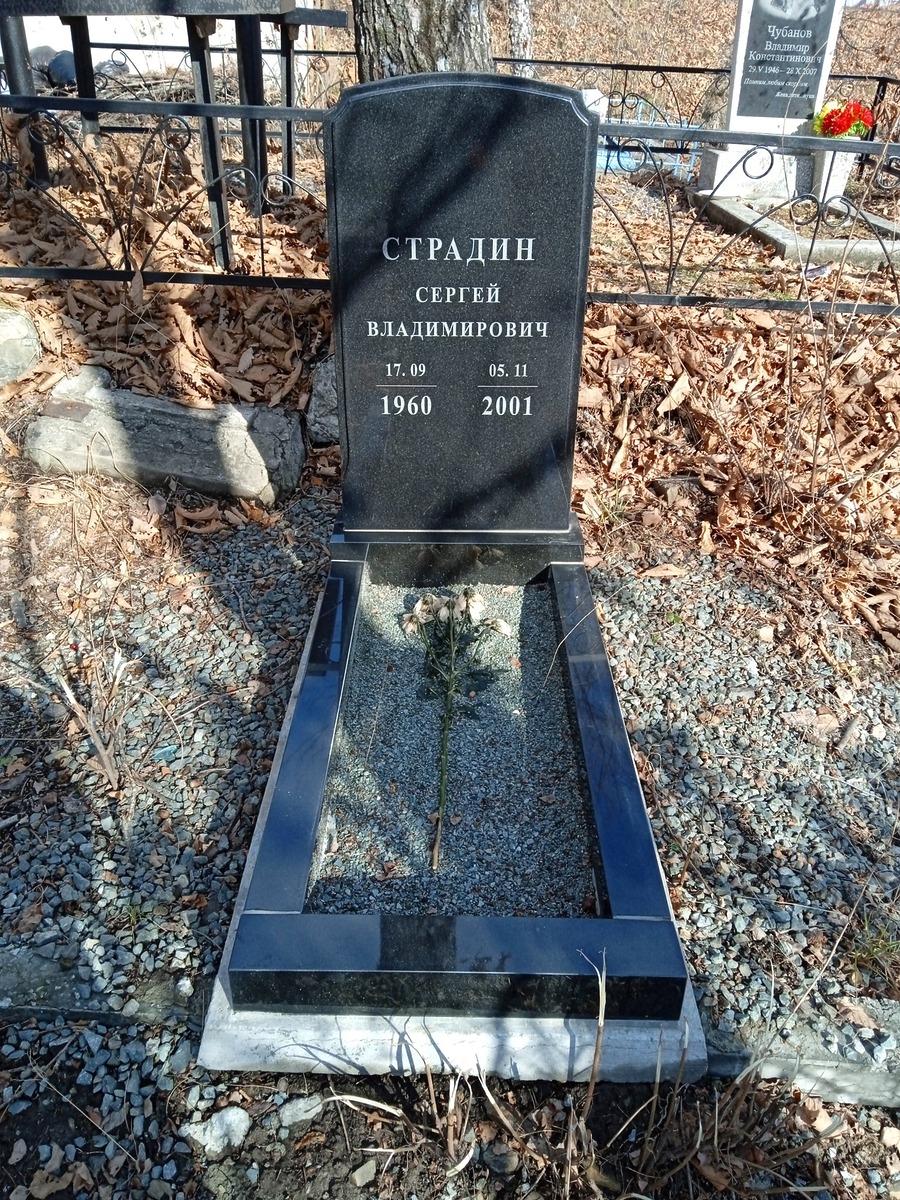 Страдин Сергей Владимирович