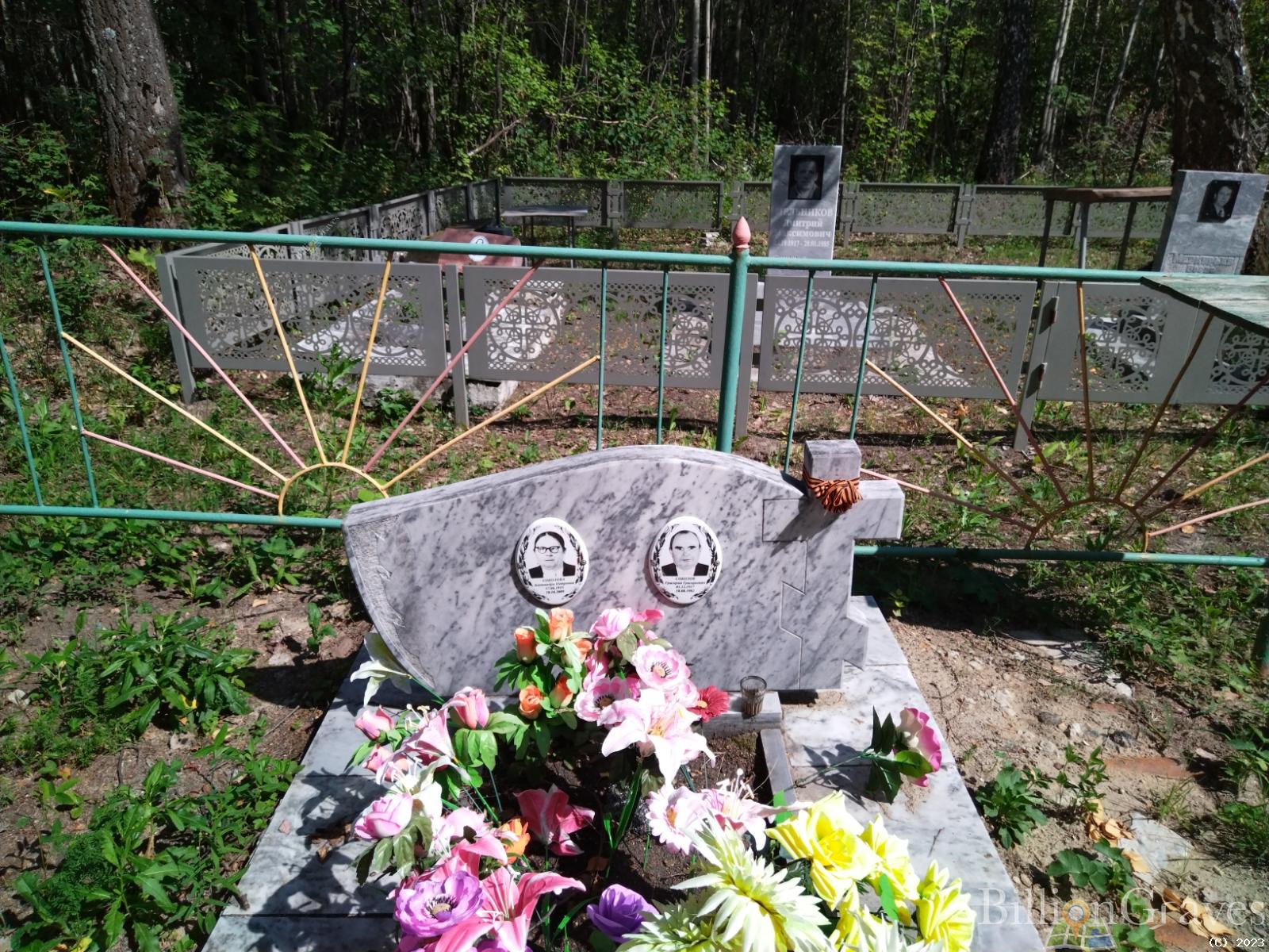 Соколова Александра Петровна