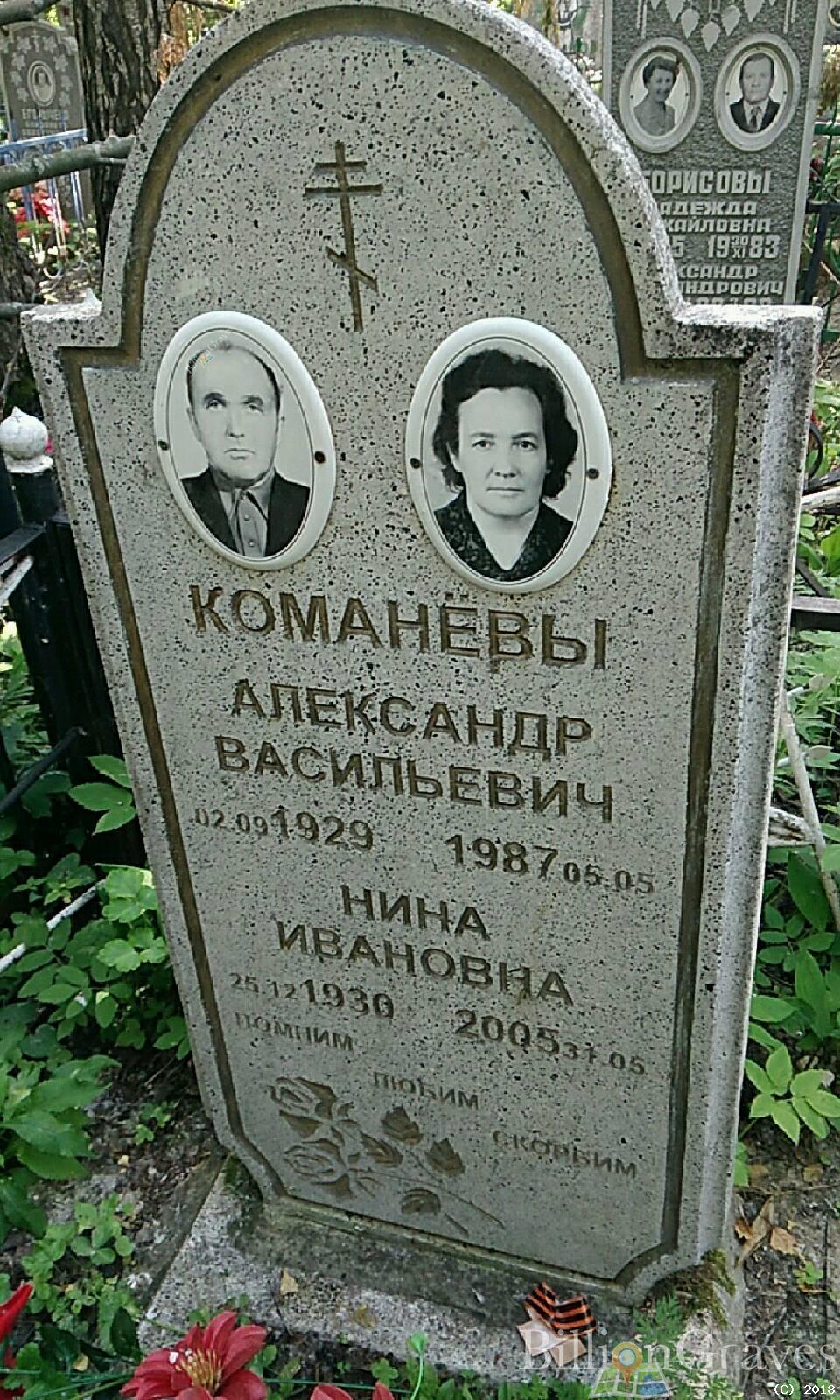 Команёв Александр Васильевич