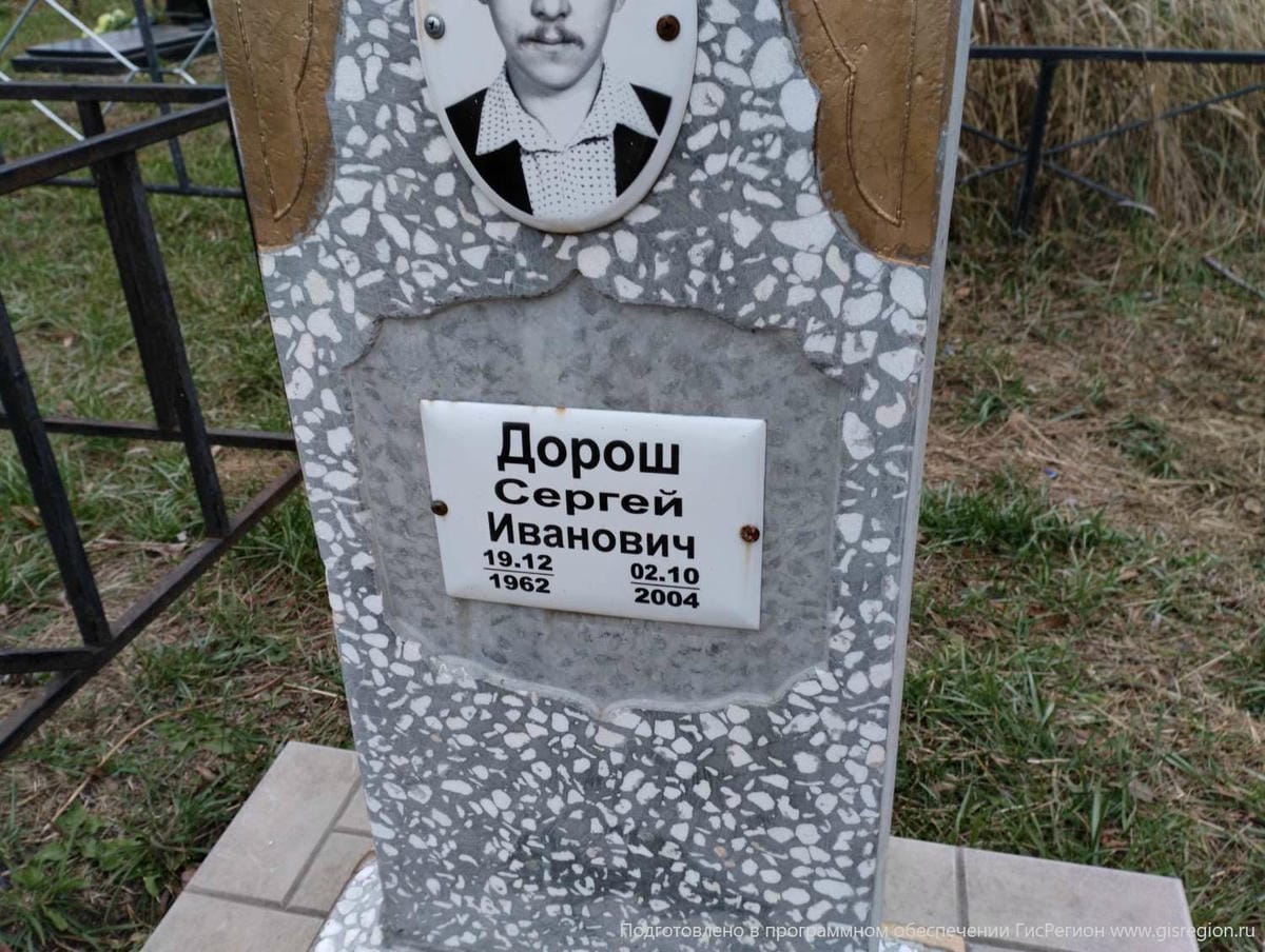 Дорош Сергей Иванович