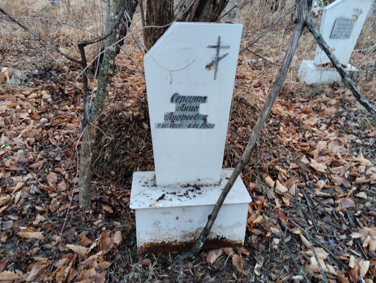 Сергута Анна Андреевна