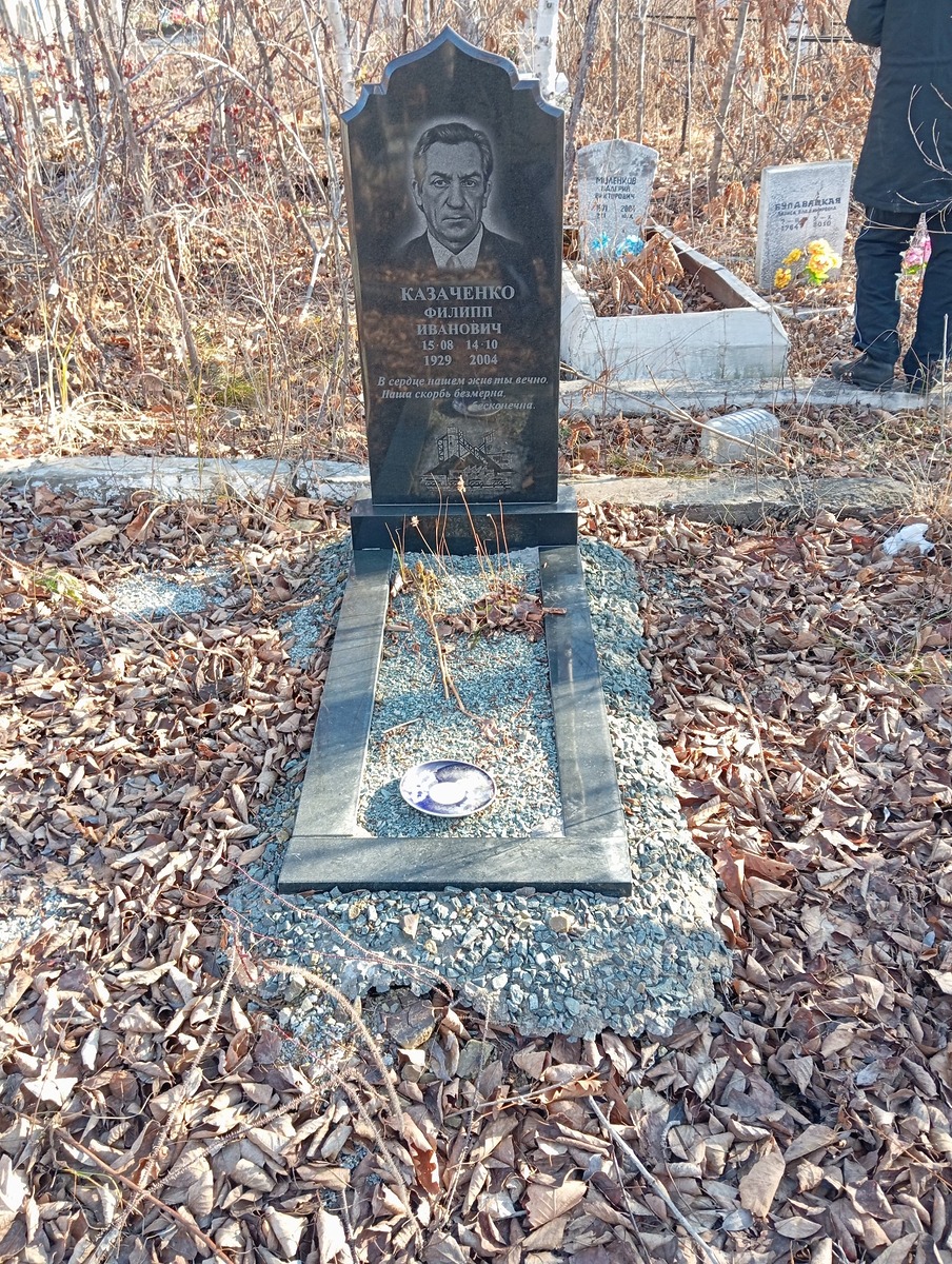 Казаченко Филипп Иванович