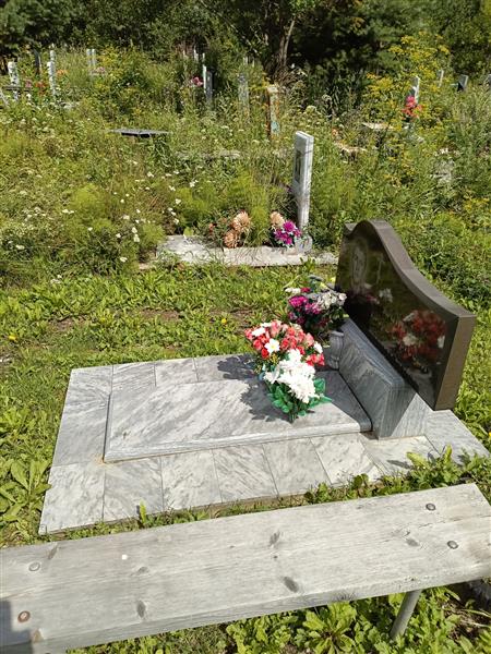 Калинин Игорь Сергеевич