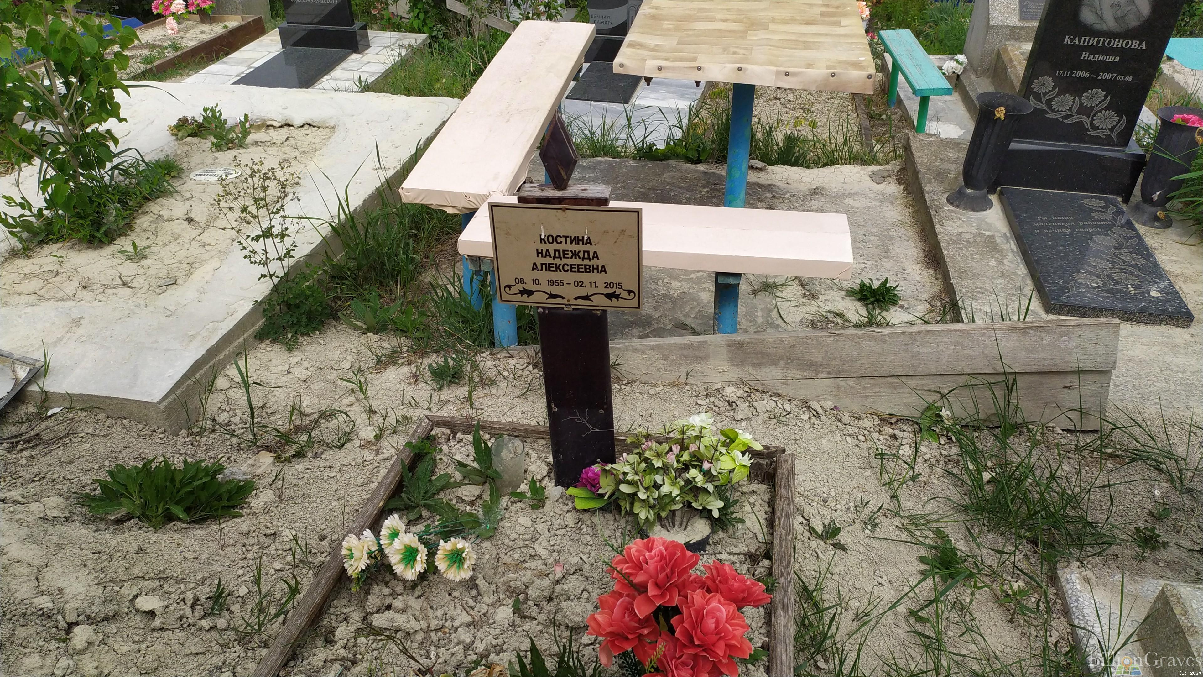 Костина Надежда Алексеевна