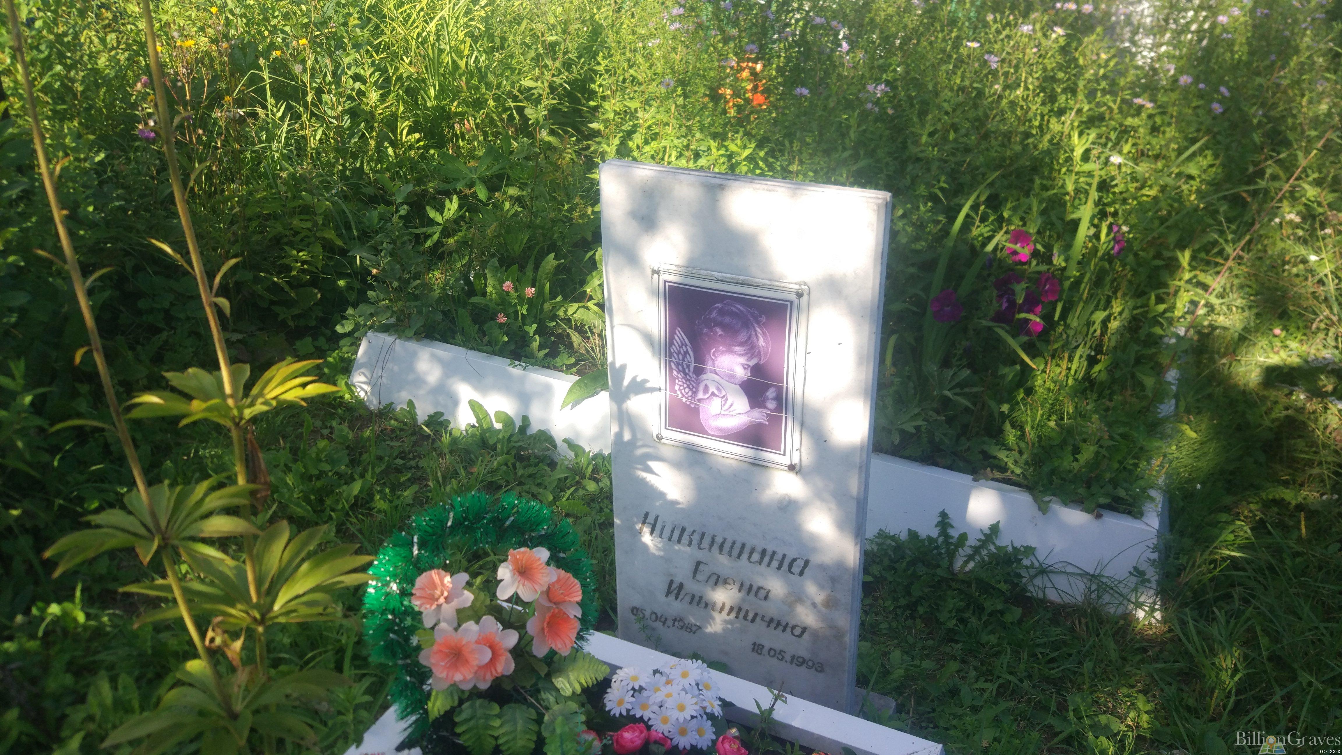 Никишина Елена Ильинична