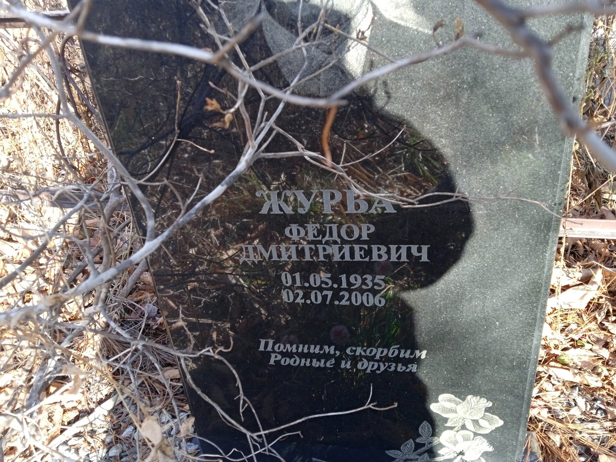 Журба Фёдор Дмитриевич