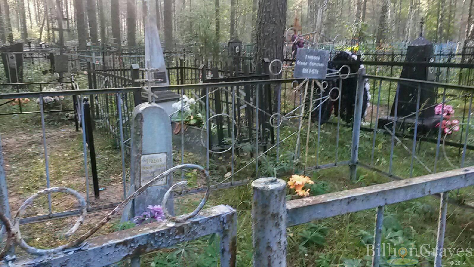 Грибова Ксенья Сергеевна
