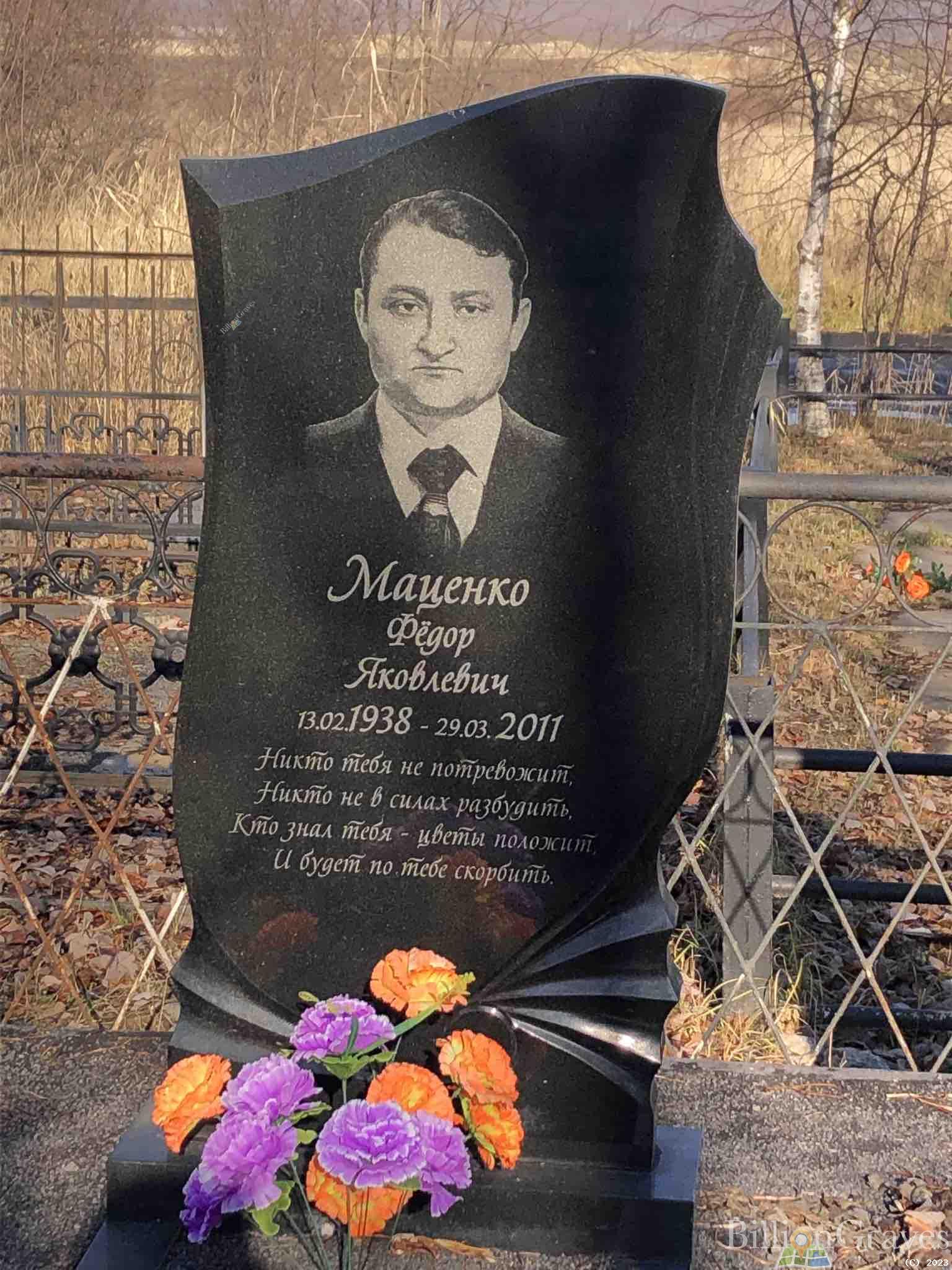 Маценко Федор Яковлевич