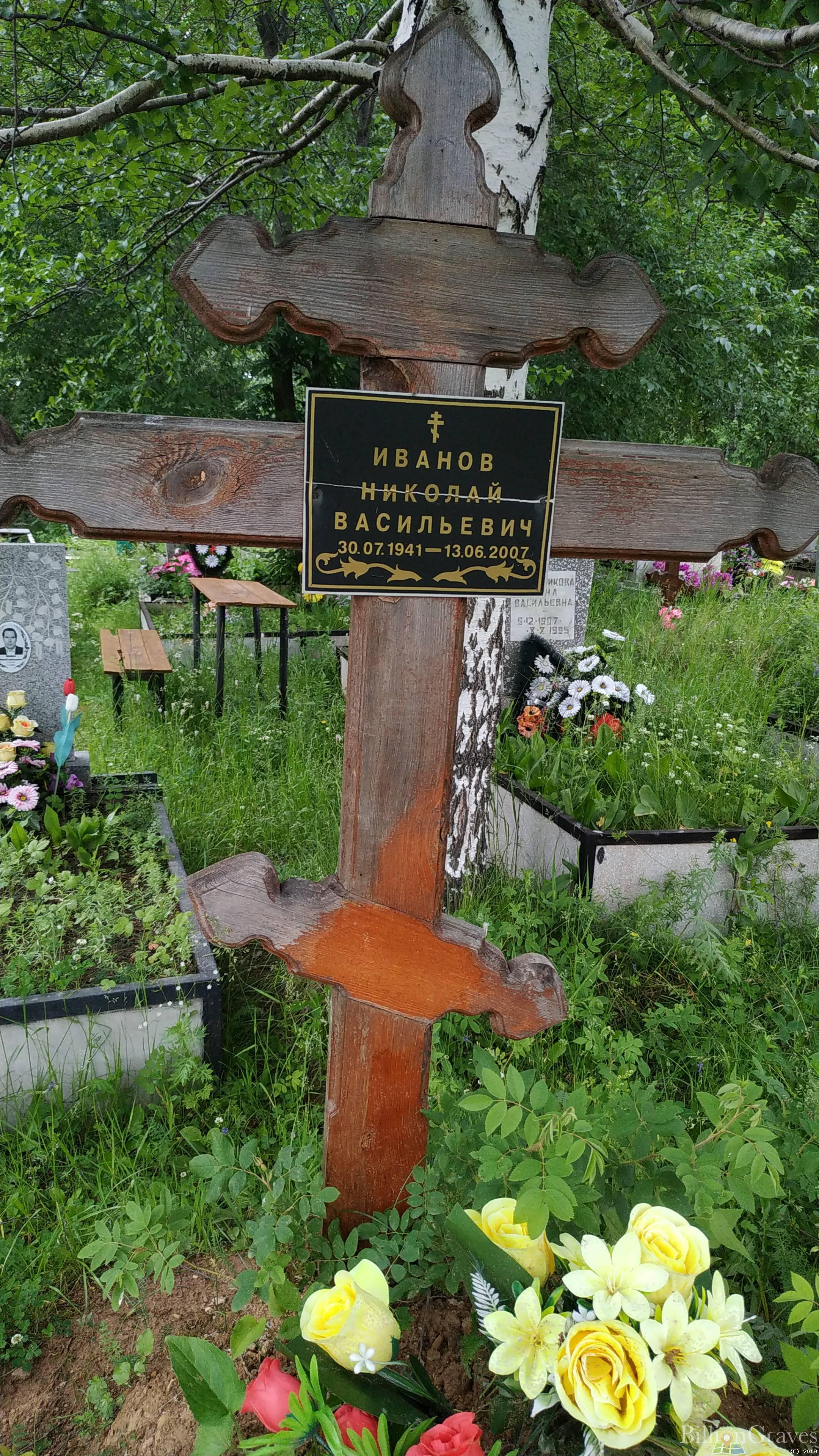 Иванов Николай Васильевич