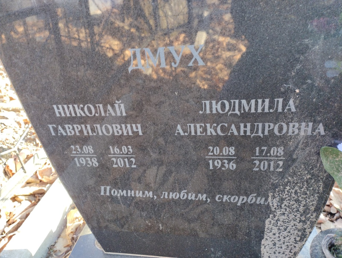 Дмух Людмила Александровна