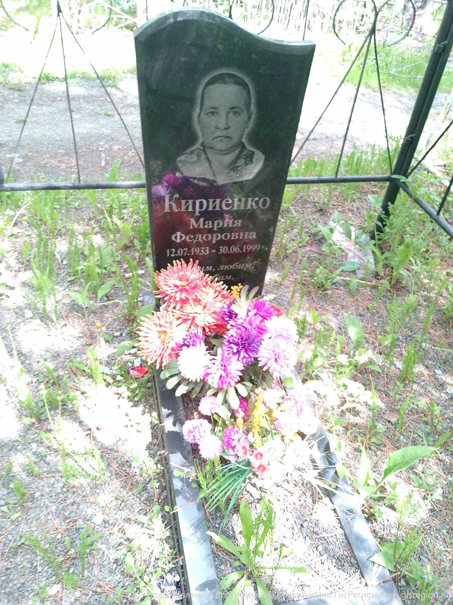 Кириенко Мария Федоровна
