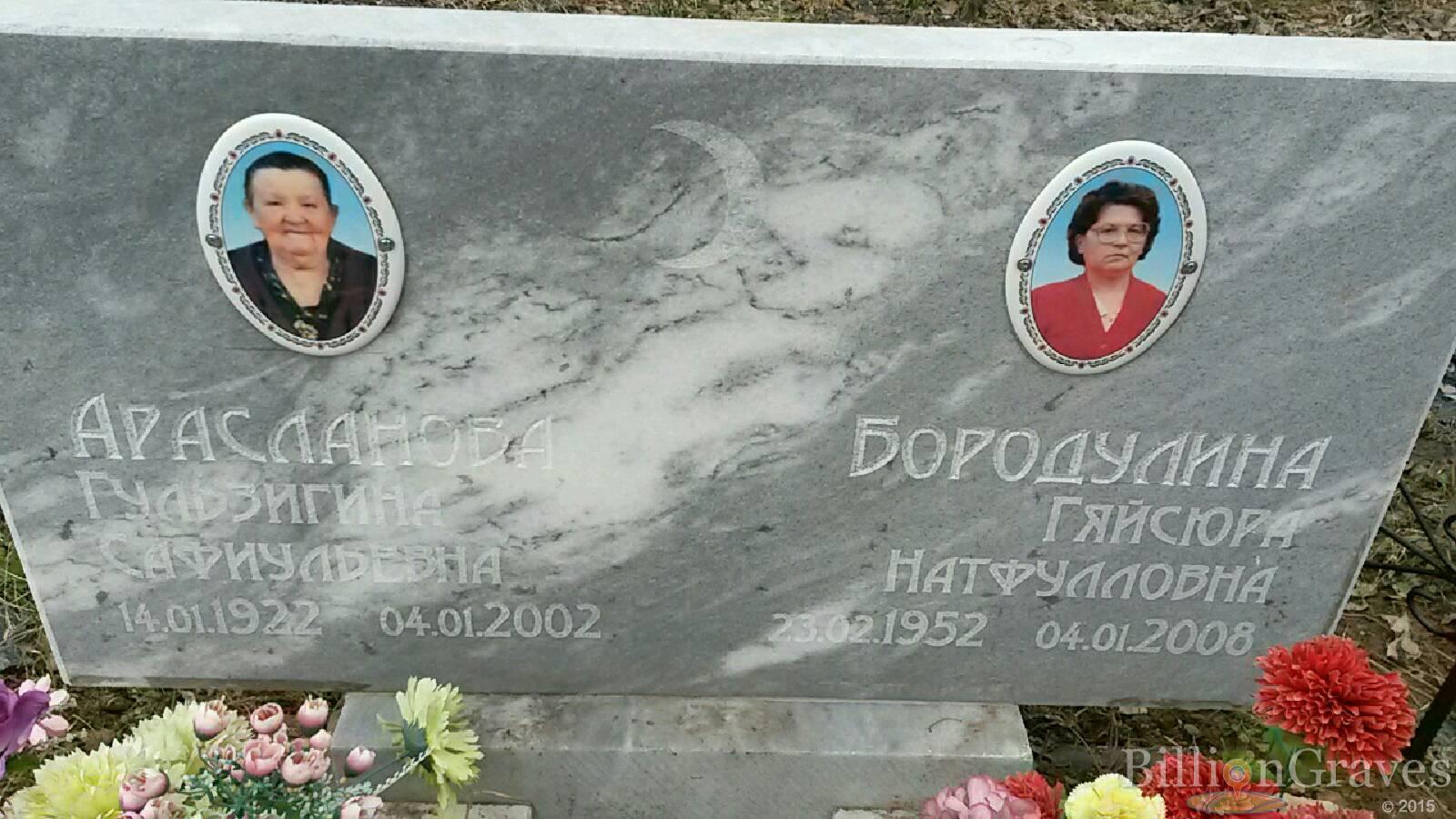 Арасланова Гульзигина Сафиульевна