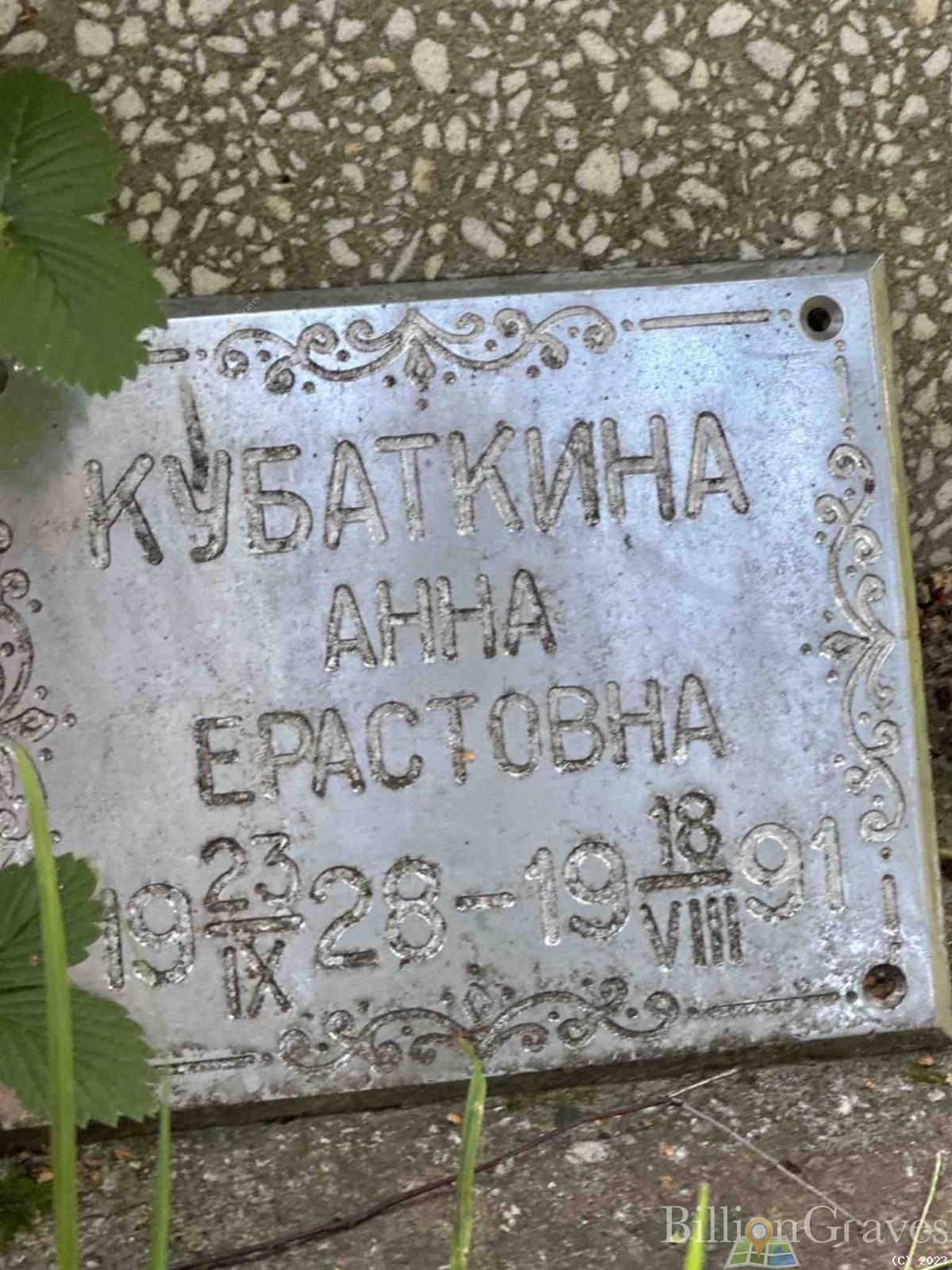 Кубаткина Анна Ерастовна