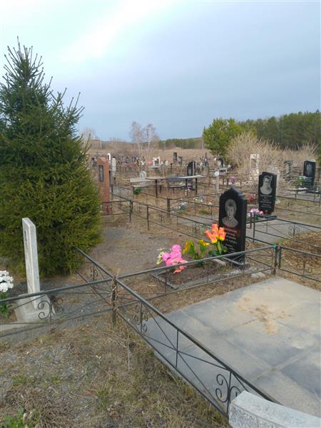 Григорьева Светлана Викторовна