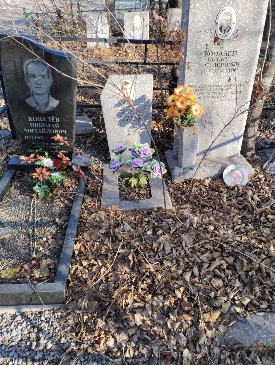 Ковалев Андрей Михайлович