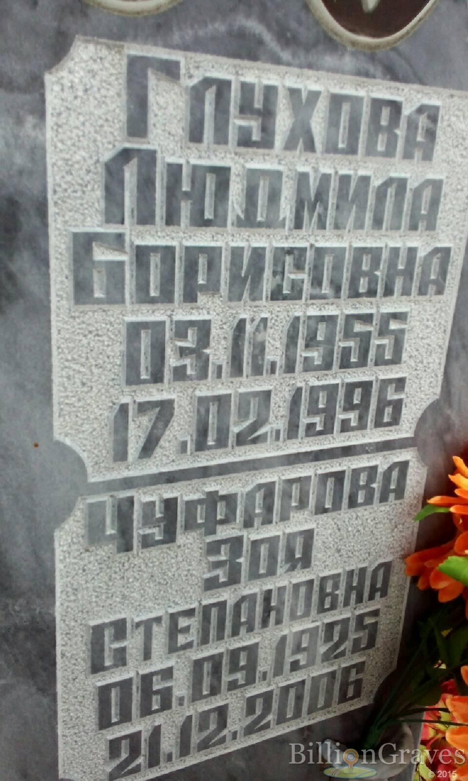 Глухова Людмила Борисовна