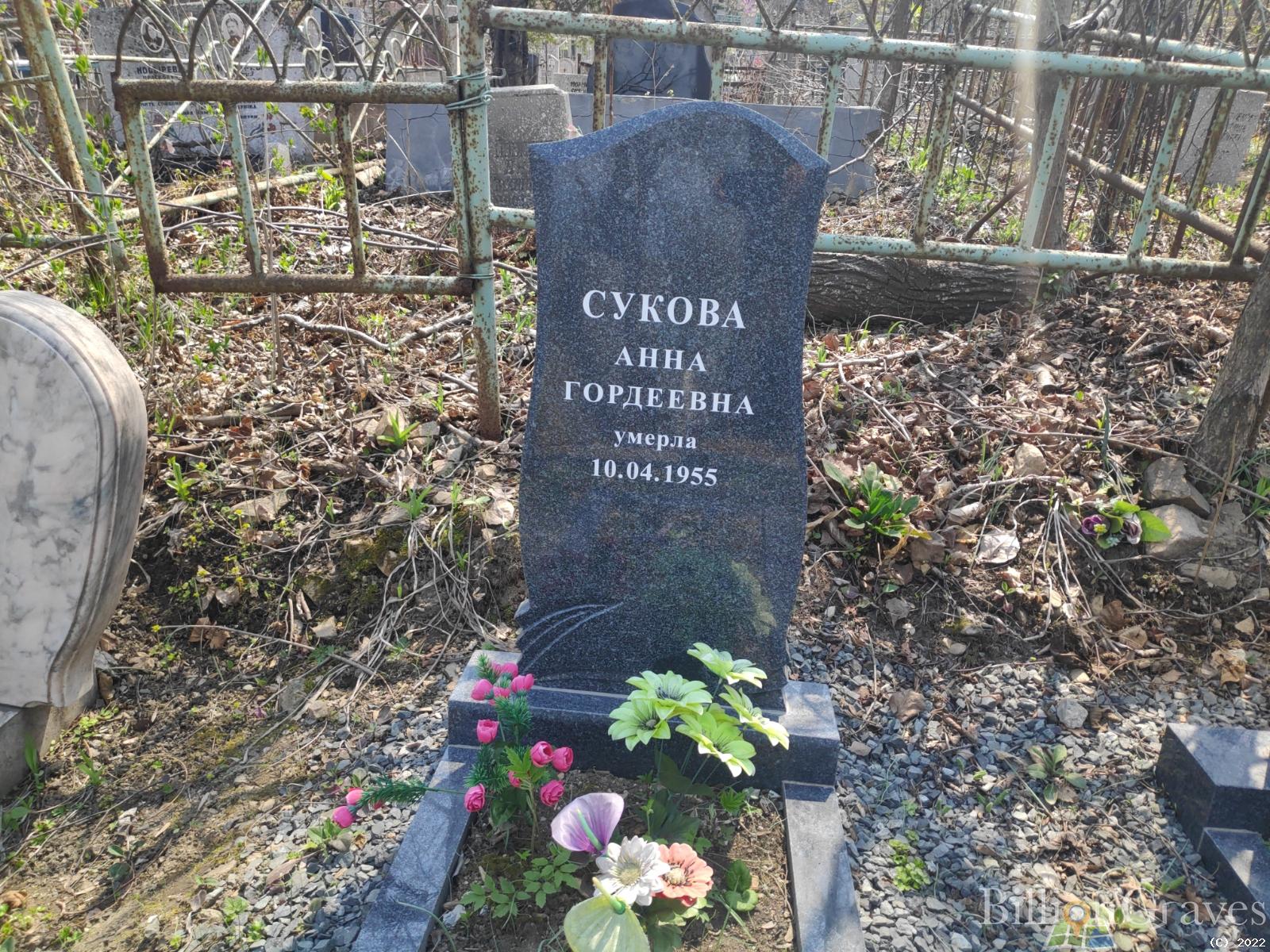 Сукова Анна Гордеевна