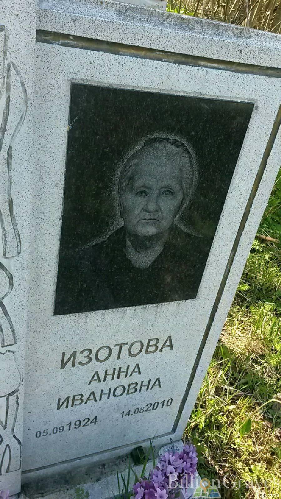 Изотова Анна Ивановна