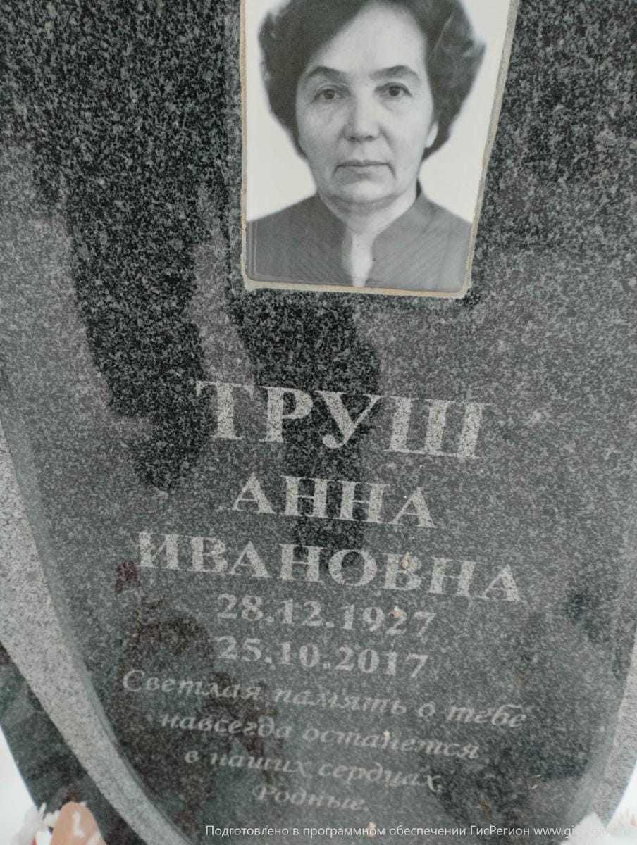 Труш Анна Ивановна