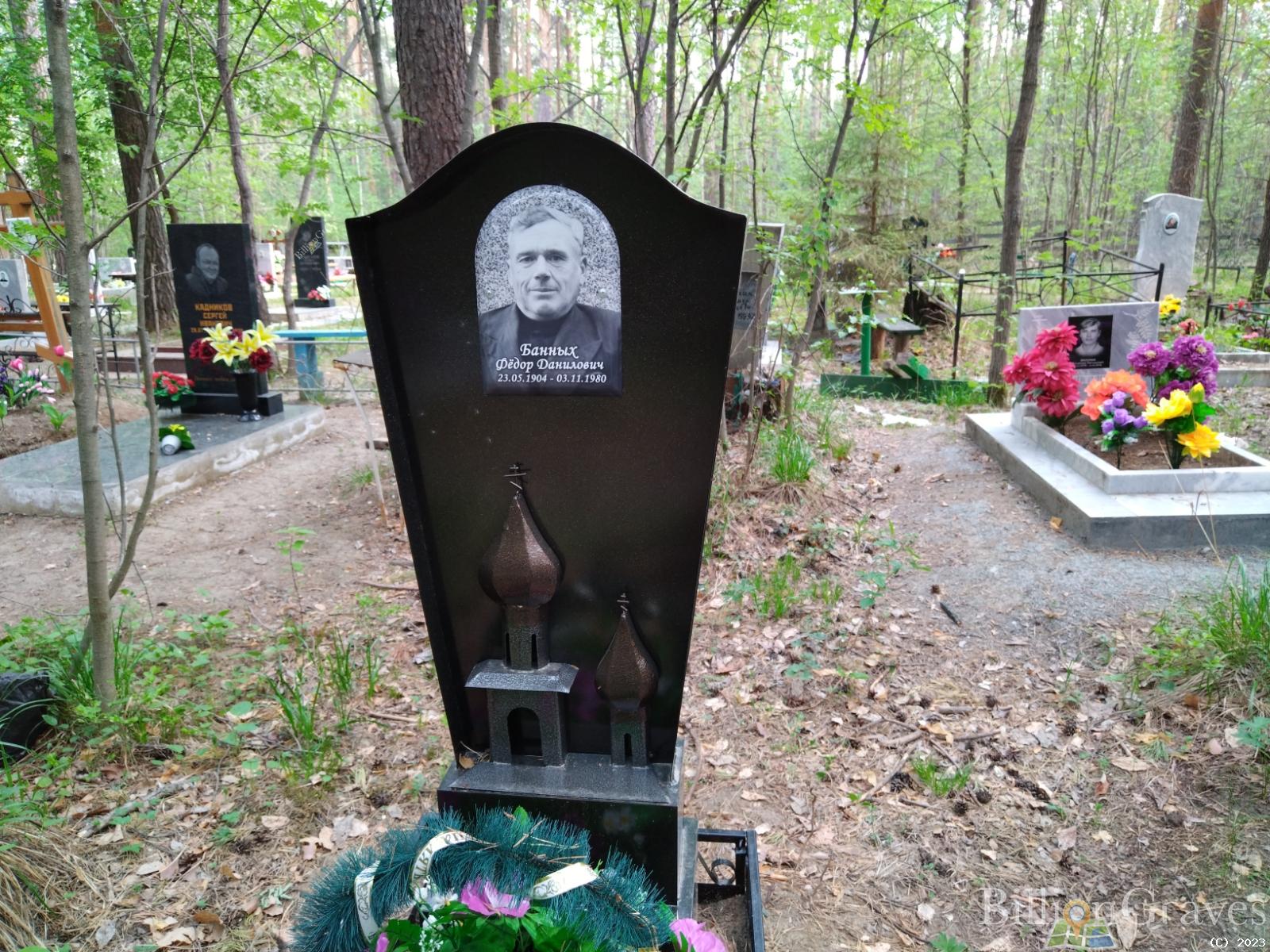Банных Федор Данилович
