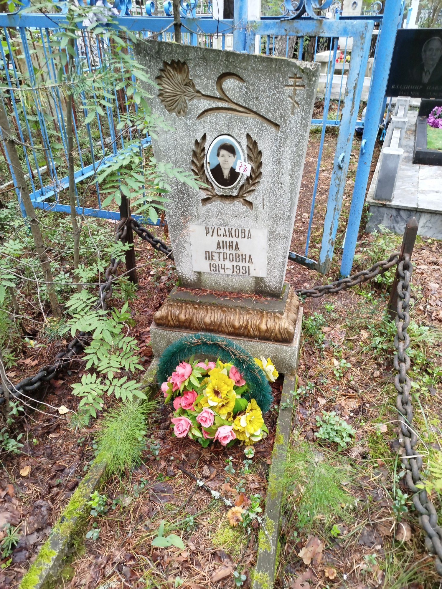 Русакова Анна Петрова