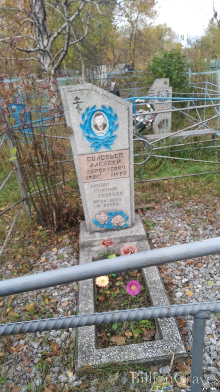 Соловьев Алексей Перфилович