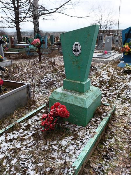Кадцин Николай Иванович