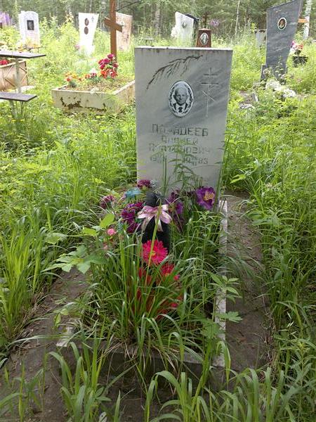 Парадеев Андрей Платонович