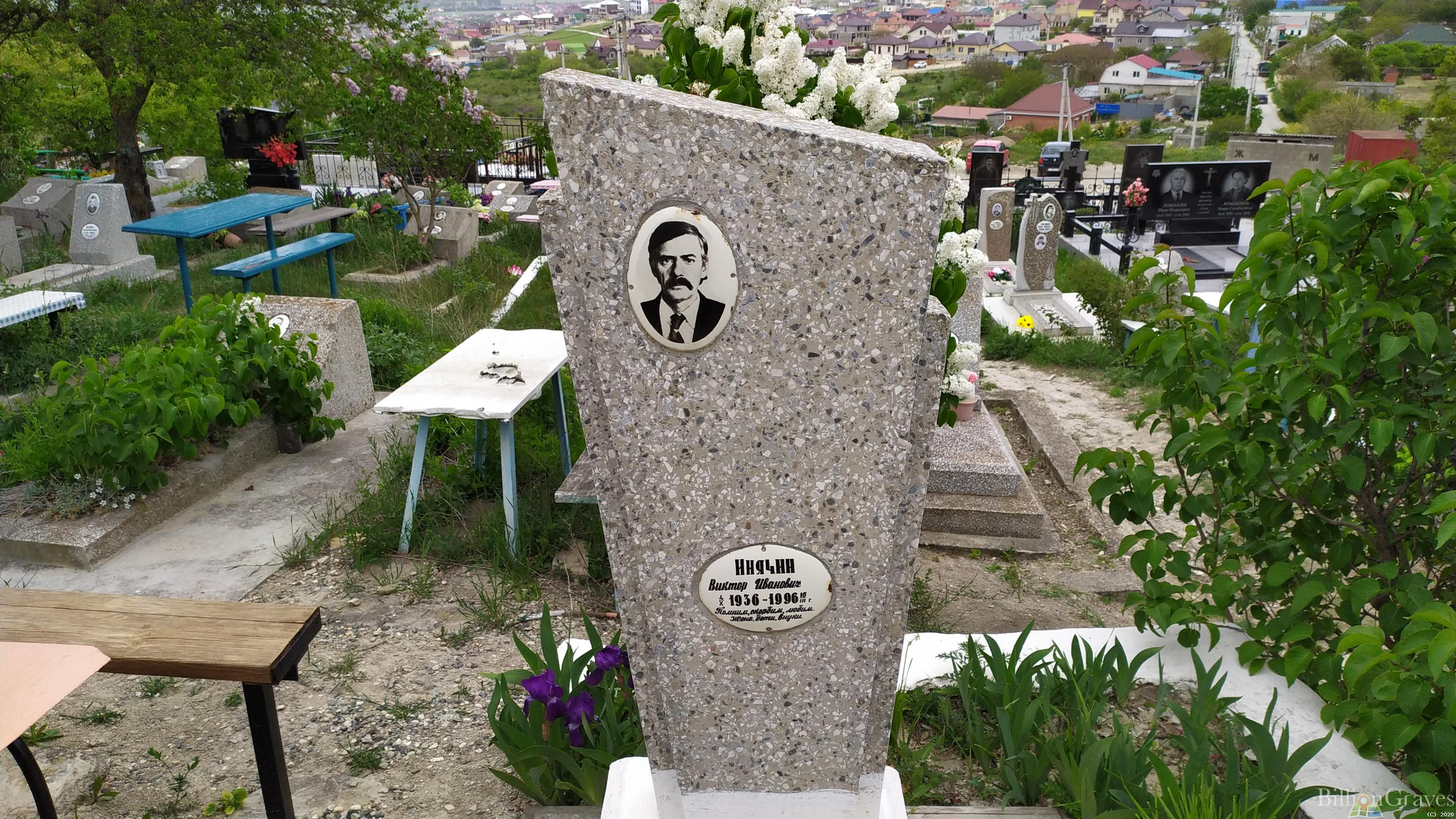 Инячин Виктор Петрович