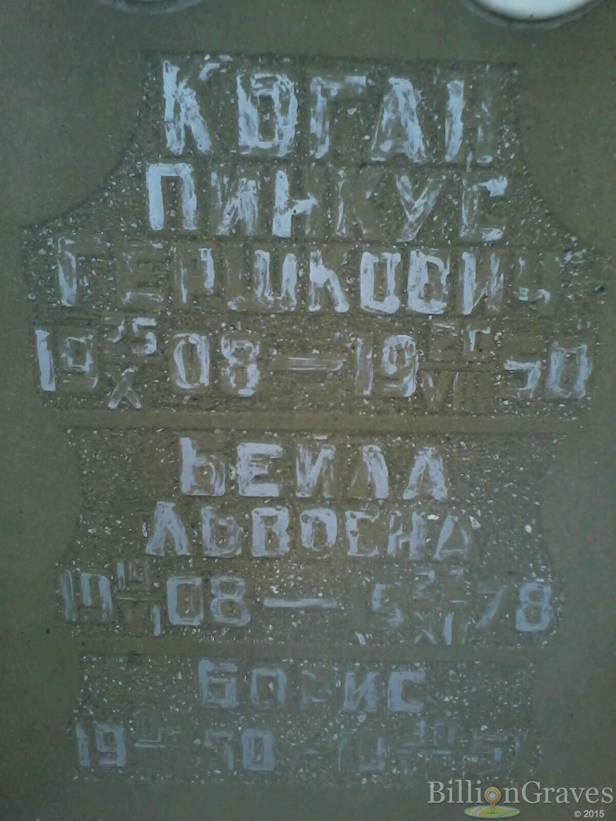 Коган Бейла Львовна