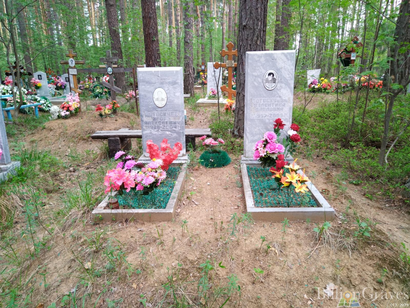 Потоскуев Игорь Алексеевич